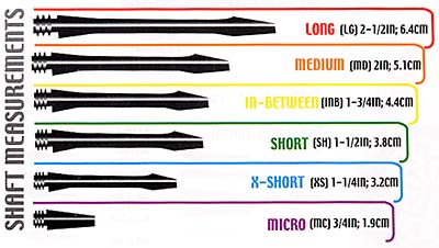 dart shaft lengths