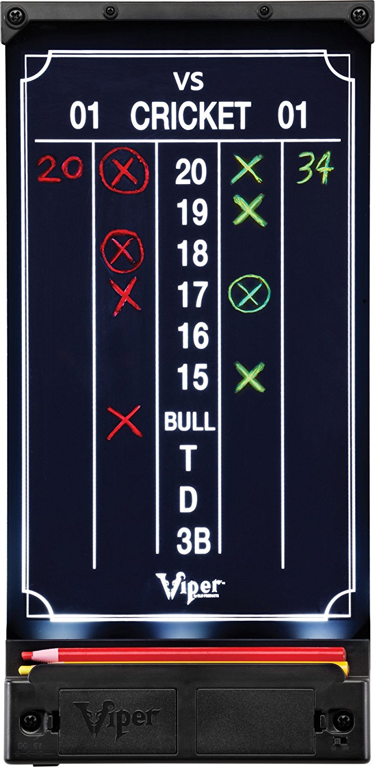 cricket dart scoreboard